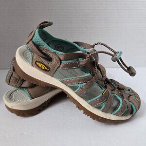 New KEEN Sandals